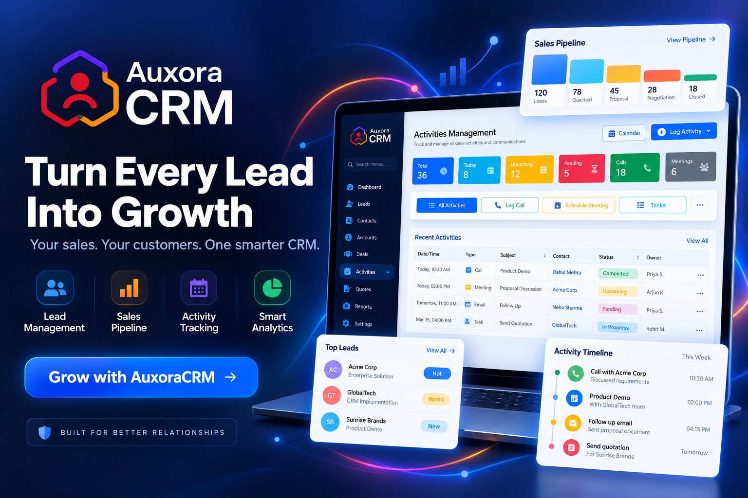 SkyCRM — AI-Powered CRM Suite